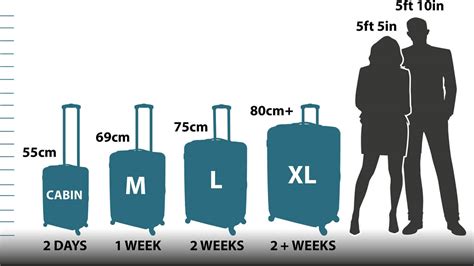 american tourister luggage bag sizes.